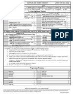 BSN 4 Year Plan - Effective Fall 2021 - One Page Prog Track