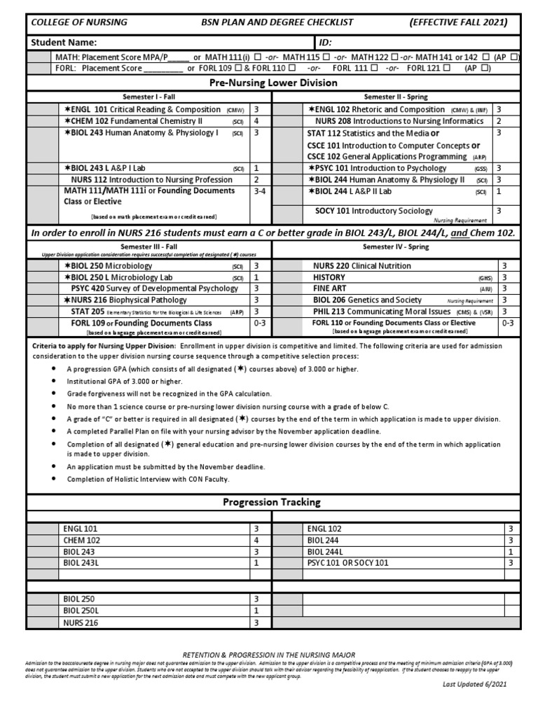 BSN 4 Year Plan - Effective Fall 2021 - One Page Prog Track | PDF ...