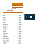 De Naranja Lima - Lista de Precios Enero 2022 para PDF