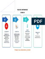 Aviso Plan de Contigencia