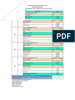 Cronograma Actividades Sistema de Información en Salud 2021-III