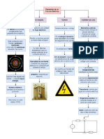 Circuitos Eléctricos