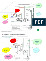 V. Drainage Offshore Installation: Offshore Platform Drain Schematic