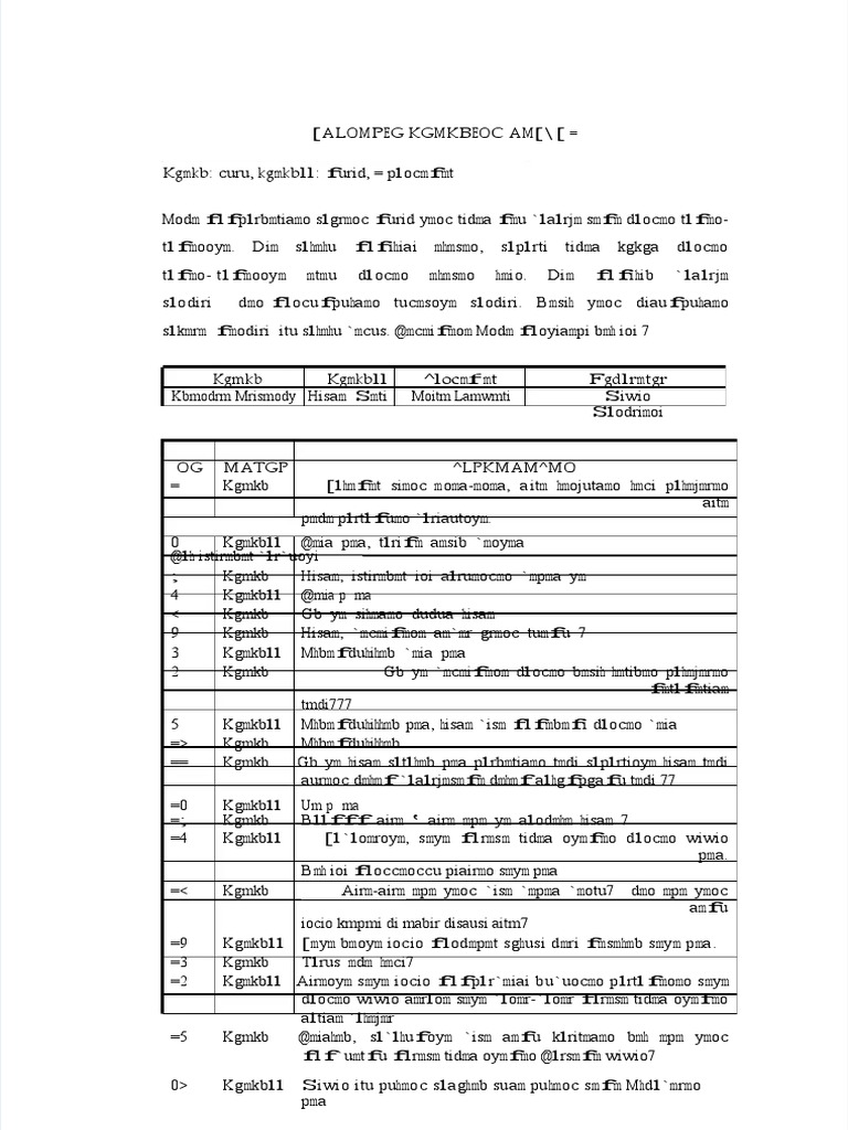Contoh Skenario Coaching | PDF