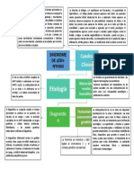 Emmanuel Aldaz Morales 3°A - SINDROME DE LESH-NYHAN