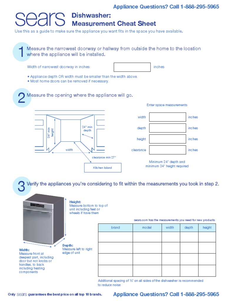 Dishwashers Measurement Guide PDF Dishwasher Door