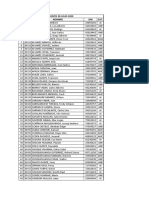 III Lista de Entrega de Licencias