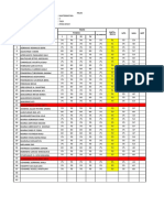 Daftar Nilai Smter 1 2021