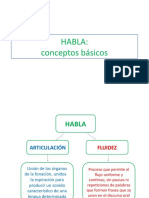 Habla Conceptos Basicos y Desarrollo Fonetico