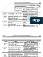 Plan de contingencia para Ciencias Naturales