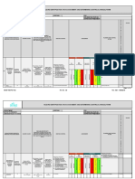 HIRADC form risk assessment