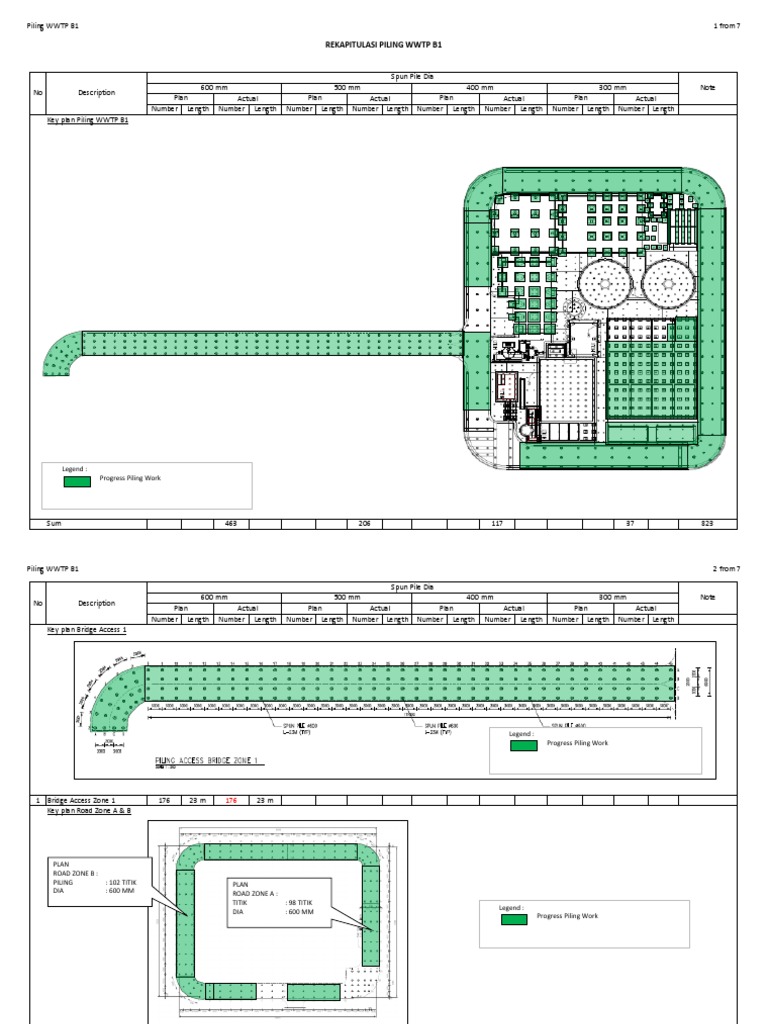 Piling Progress Report for WWTP B1 | PDF | Sewage Treatment | Length