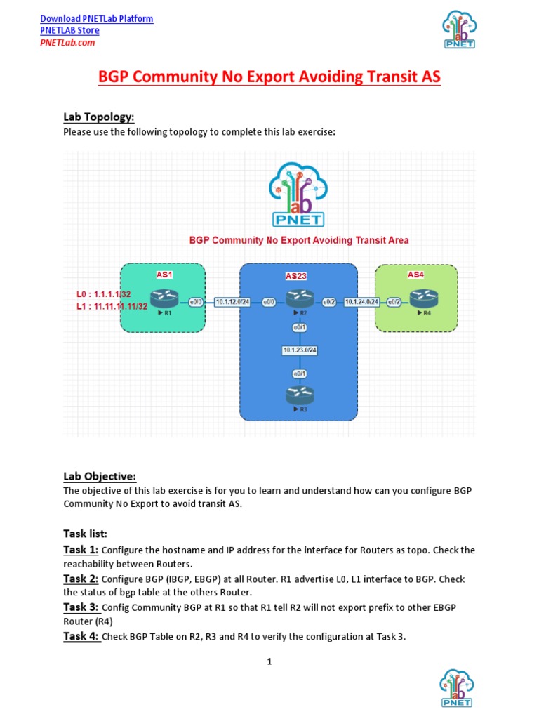 BGP Community No Export Avoiding Transit AS | PDF | Computing | Network ...