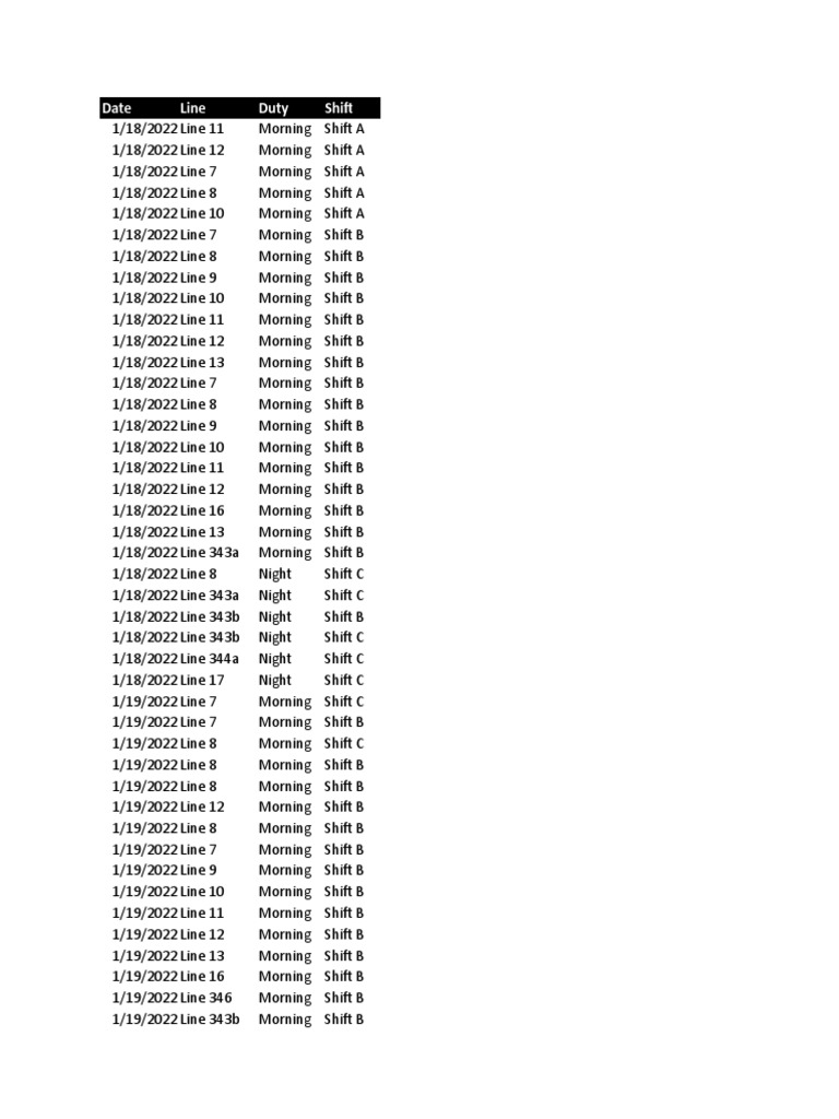 Line Stoppage Sheet PDF Computing