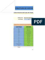 2costo de Manufactura