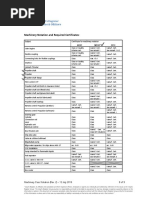 LR Machinery Notation Guidelines | PDF | Marine Propulsion | Legal ...