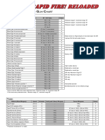 Japanese Vehicle and Gun Chart