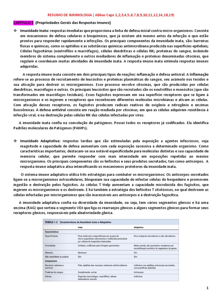 Helvetica Font Free Download visual data 4