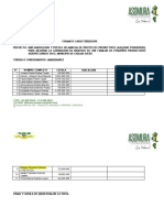 CARACTERIZACION MANZANARES