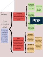 Cuadro Sinóptico Textos Persuasivos