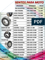 Catalogo Rodamientos 1