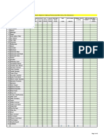 Table A5.2A. Rates For Manual Personnel (Workers), Pre-Shutdown