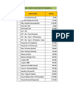 6 Daftar Harga Vaksin