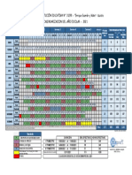 calendarización 2021 modelo