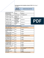 Surat Tugas Tpmps