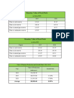 Tables Template - Random 2