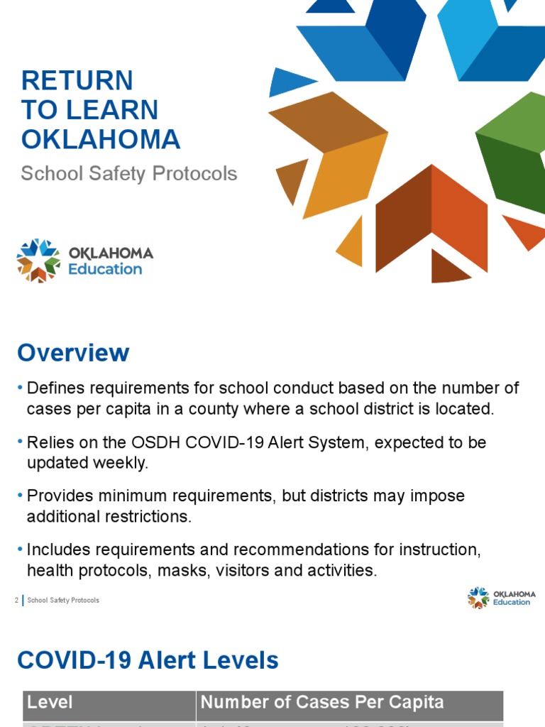 School Safety Protocols Presentation | PDF | Teachers | Biological ...