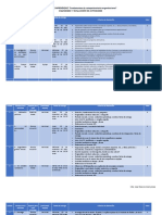 Calendario y Evaluación de Actividades - Funda - Comport - Organi-3