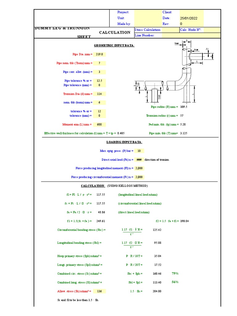Dummy Leg & Trunnion Calculation Sheet Pipe Dia. MM Pipe Nom. THK