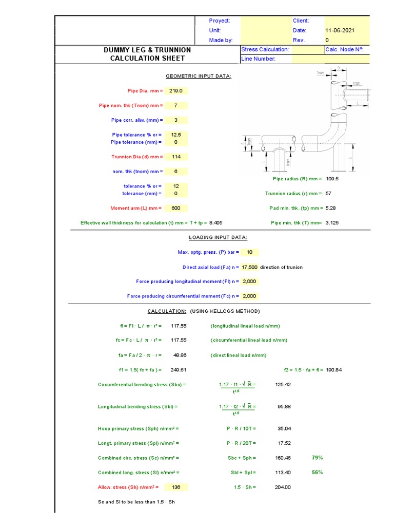 Dummy Leg & Trunnion Calculation Sheet Pipe Dia. MM Pipe Nom. THK