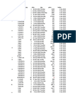 New Microsoft Office Excel Worksheet