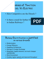 Diesel vs Electric