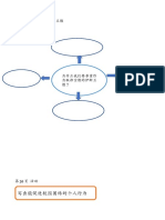 02B 单元二 马来西亚的伊斯兰教