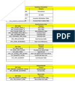 Ebs - Fusion Tables