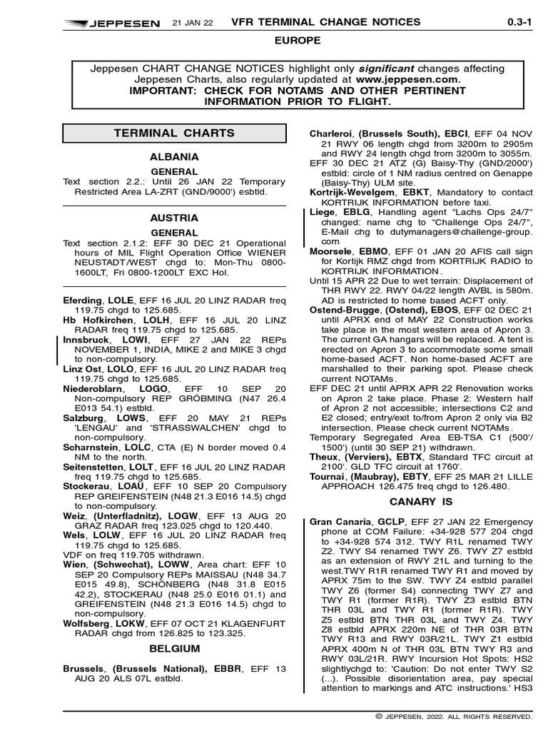 Terminal Charts Jeppesen CHART CHANGE NOTICES Highlight Only