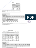 Monthly Data YCEW Dec 2021