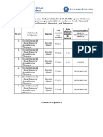 Rezultate Interviu Directori 23 Nov 2021