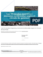 Las 24 Escalas Mayores y Menores (Ordenadas en El Círculo de Quintas)