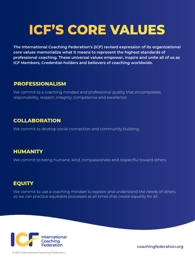 ICF Core Values - One Sheet | PDF | Business | Self-Improvement