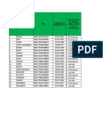 Calon Penerima BLT DD Tahun 2022