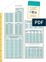 Quick Reference Guide: Quilt Back Yardage