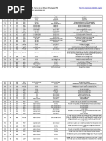 Network Port Diagram For Vmware Vsphere 5.X (2054806) - See Link To The Vmware KB For Updated PDF