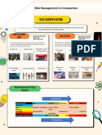 Group 7 - ProjectManagement - CIA3 Poster