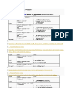 Present Tense Guide