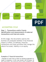 ACCOUNTING CYCLE STEPS