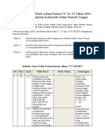 Delik Aduan Dalam UU No 23 Tahun 2004 Tentang Penghapusan Kekerasan Dalam Rumah Tangga